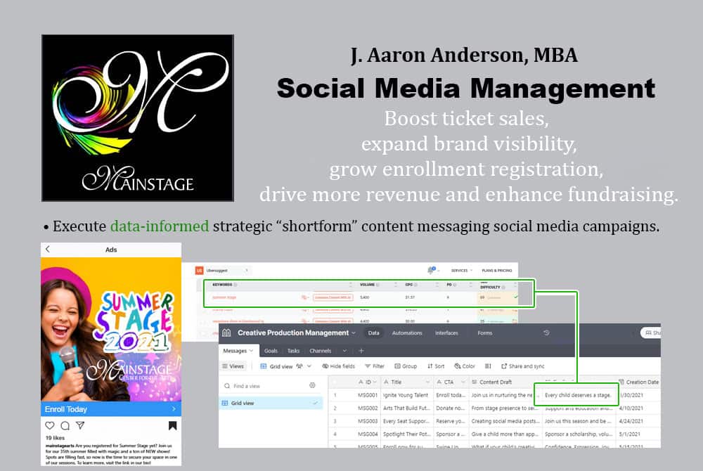 Social Media Management